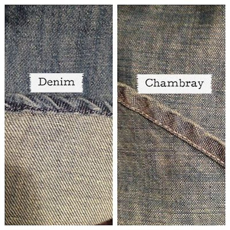 Denim vs. Chambray: Understanding the Key Differences