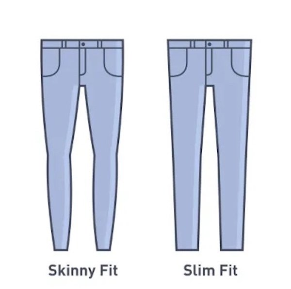 Slim Jeans vs Skinny Jeans: Understanding the Difference